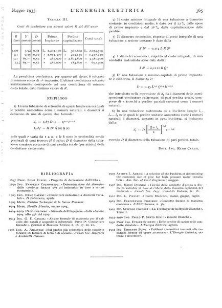 L'energia elettrica