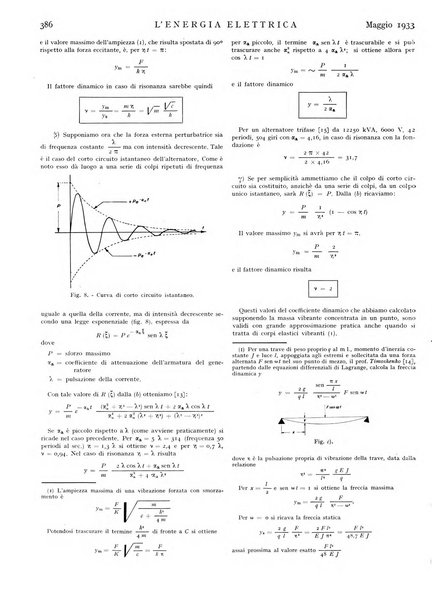 L'energia elettrica