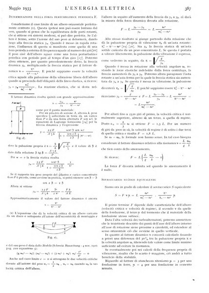 L'energia elettrica