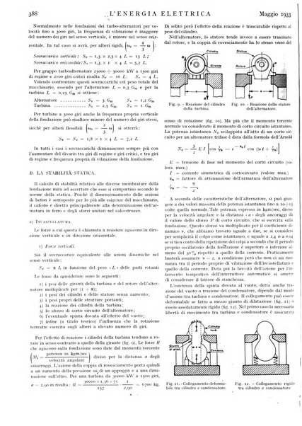 L'energia elettrica