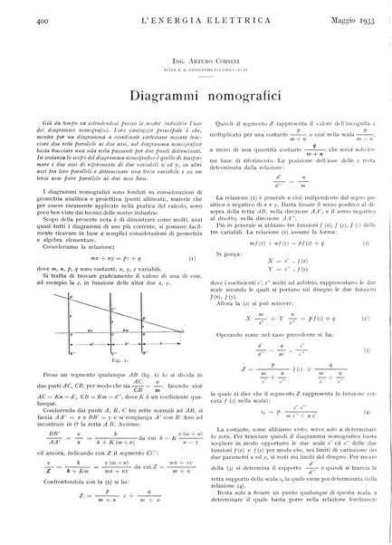 L'energia elettrica