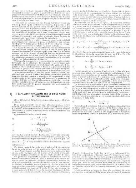 L'energia elettrica