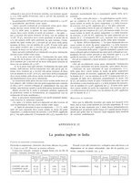 giornale/VEA0007007/1933/v.1/00000512