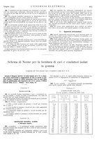 giornale/VEA0007007/1933/v.1/00000529