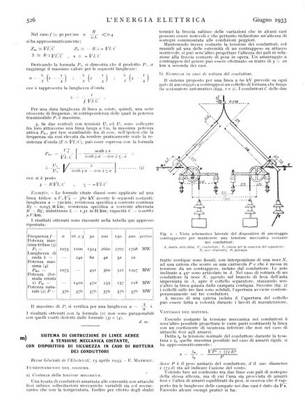 L'energia elettrica