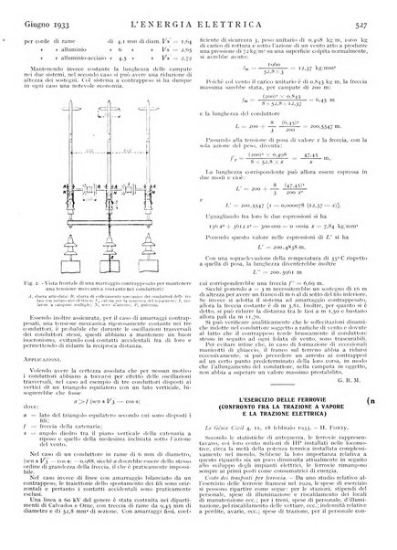 L'energia elettrica