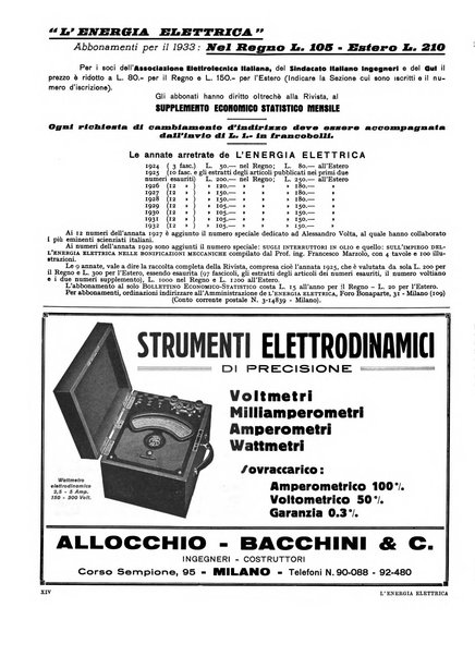 L'energia elettrica