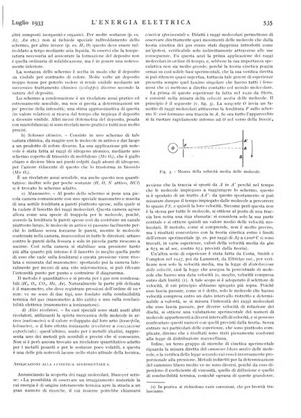 L'energia elettrica