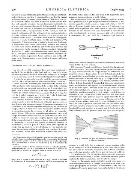 L'energia elettrica