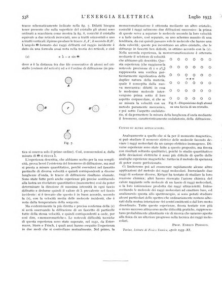 L'energia elettrica