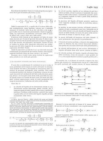 L'energia elettrica