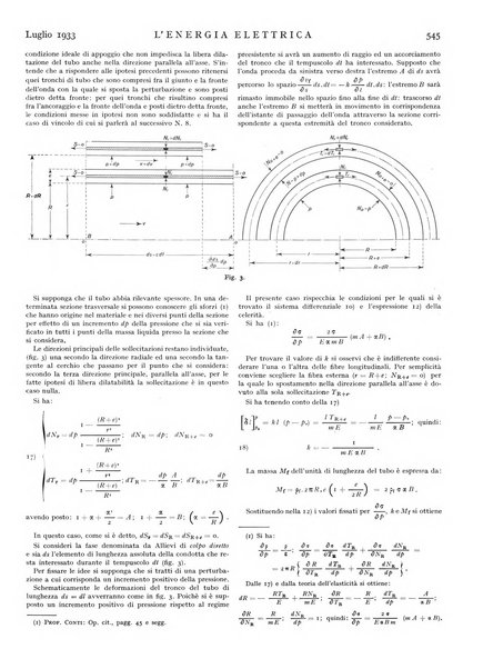 L'energia elettrica