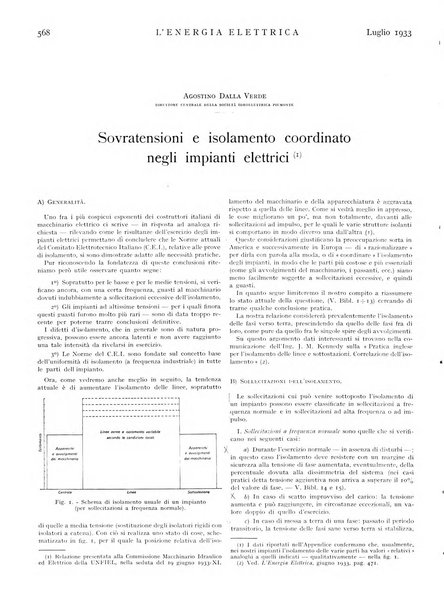 L'energia elettrica