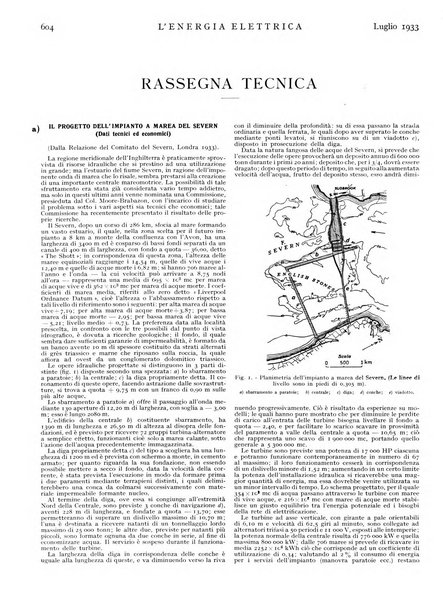 L'energia elettrica