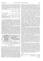 giornale/VEA0007007/1933/v.1/00000647