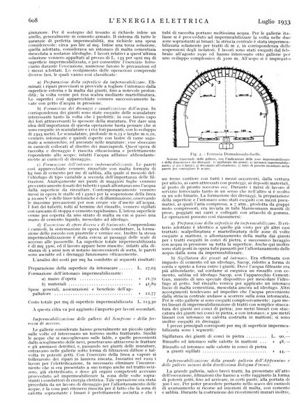 L'energia elettrica