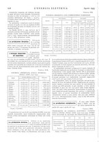 giornale/VEA0007007/1933/v.1/00000676
