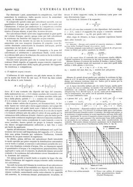 L'energia elettrica