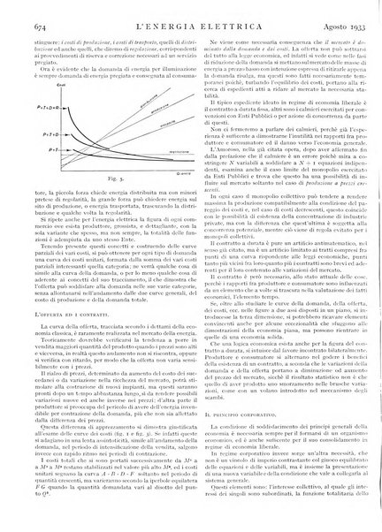 L'energia elettrica