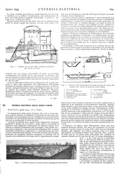 L'energia elettrica