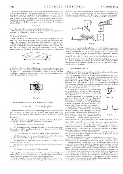 L'energia elettrica