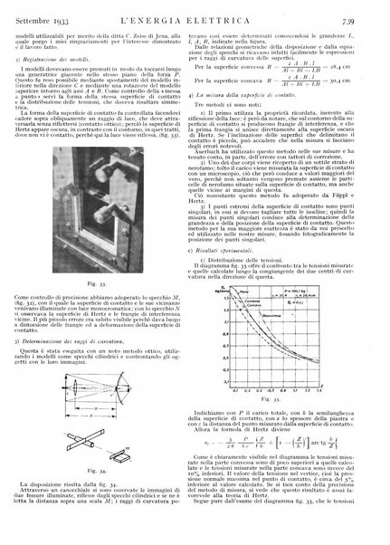 L'energia elettrica