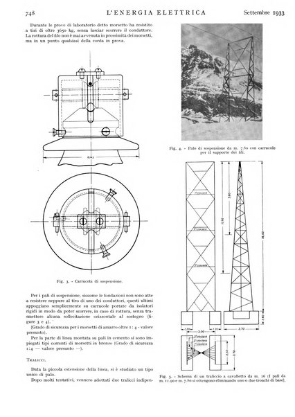 L'energia elettrica