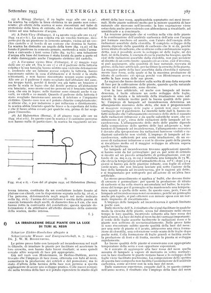 L'energia elettrica