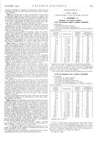 giornale/VEA0007007/1933/v.1/00000857