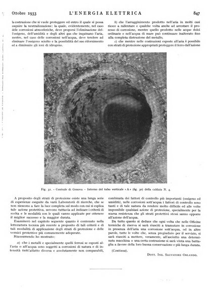 L'energia elettrica