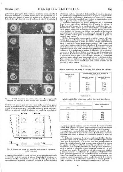 L'energia elettrica