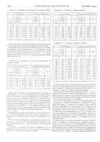 giornale/VEA0007007/1933/v.1/00000978