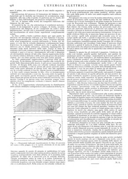 L'energia elettrica