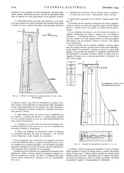 L'energia elettrica