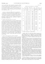giornale/VEA0007007/1933/v.1/00001087