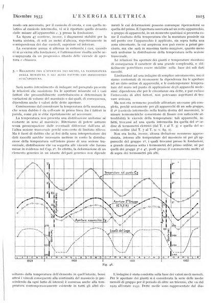 L'energia elettrica