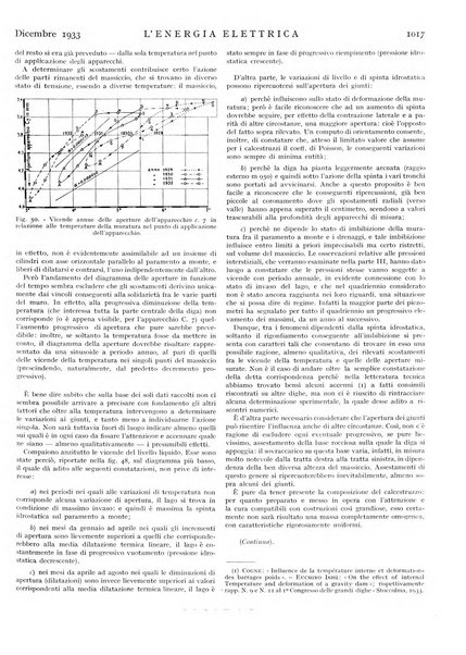 L'energia elettrica