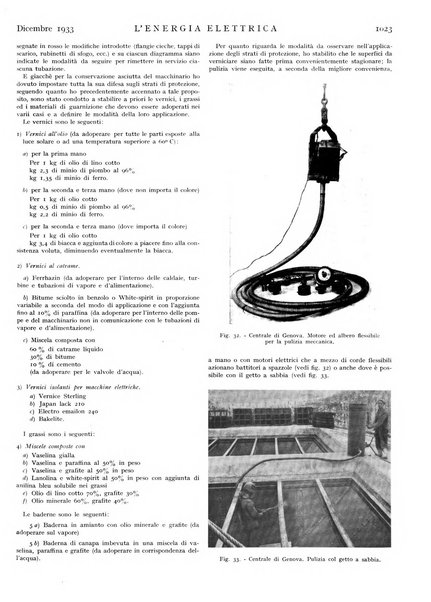 L'energia elettrica