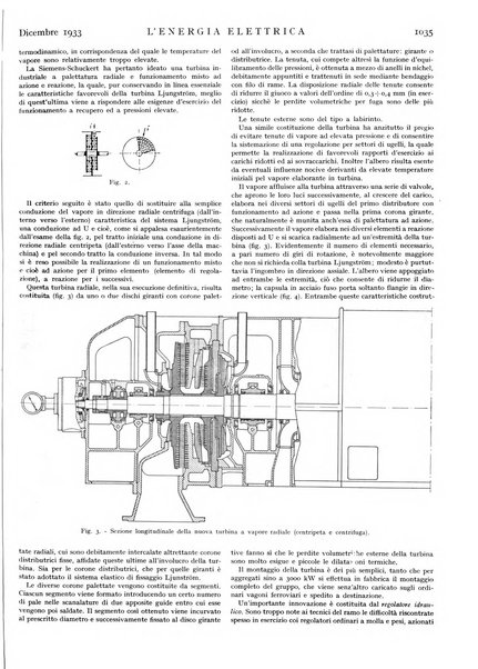 L'energia elettrica