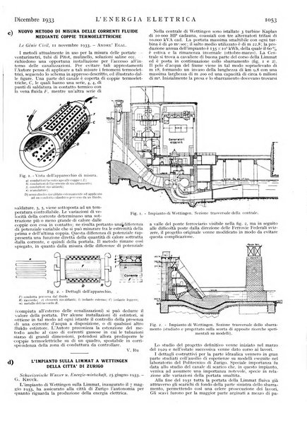 L'energia elettrica