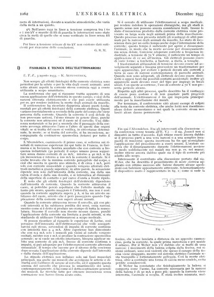 L'energia elettrica