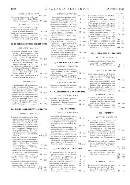 L'energia elettrica