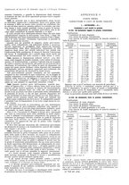 giornale/VEA0007007/1933/v.2/00000169
