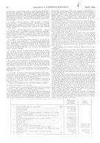 giornale/VEA0007007/1934/unico/00000052