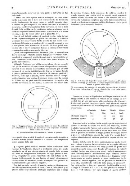 L'energia elettrica