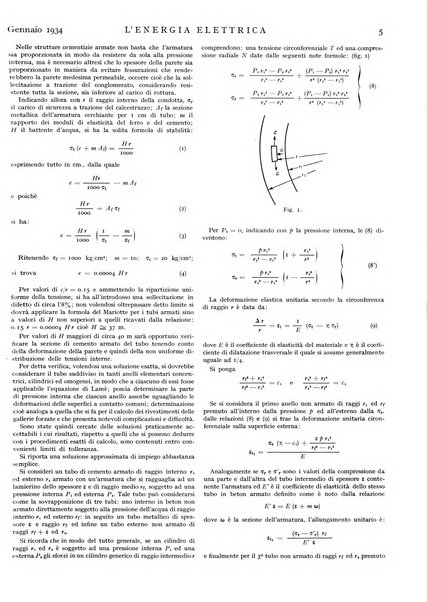 L'energia elettrica