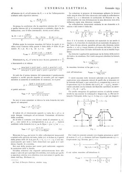 L'energia elettrica