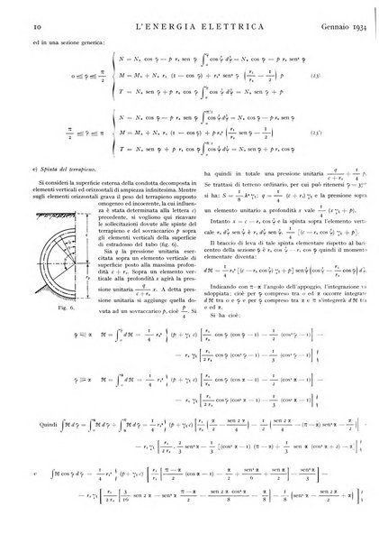 L'energia elettrica