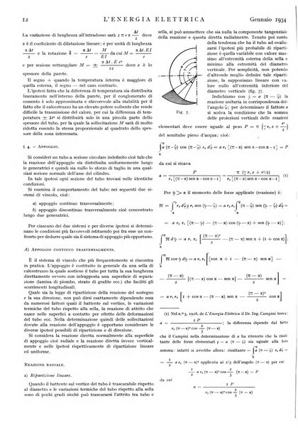 L'energia elettrica