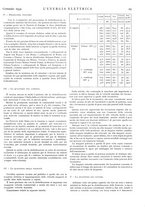 giornale/VEA0007007/1934/unico/00000201